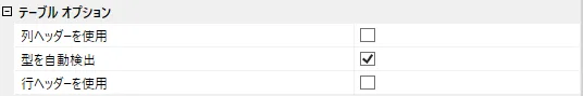 テーブルオプションプロパティ