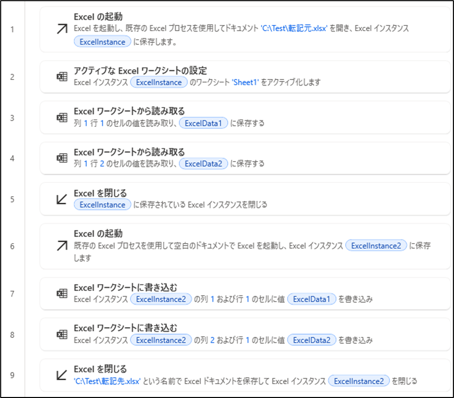 Power Automate Desktopのメインキャンバスに配置された9つのアクションのリスト。上から順番に以下の通り。

Excelの起動: ドキュメント「C:\Test\転記元.xlsx」を開き、ExcelInstanceに保存する。

アクティブなExcelワークシートの設定: ExcelInstanceのワークシート「Sheet1」をアクティブ化する。

Excel ワークシートから読み取る: 列1、行1のセルの値を読み取り、ExcelData1に保存する。

Excel ワークシートから読み取る: 列1、行2のセルの値を読み取り、ExcelData2に保存する。

Excelを閉じる: 保存されているExcelInstanceを閉じる。

Excelの起動: 空のドキュメントでExcelを起動し、ExcelInstance2に保存する。

Excel ワークシートに書き込む: ExcelInstance2の列1、行1のセルにExcelData1を書き込む。

Excel ワークシートに書き込む: ExcelInstance2の列2、行1のセルにExcelData2を書き込む。

Excelを閉じる: 「C:\Test\転記先.xlsx」という名前でドキュメントを保存し、ExcelInstance2を閉じる。
