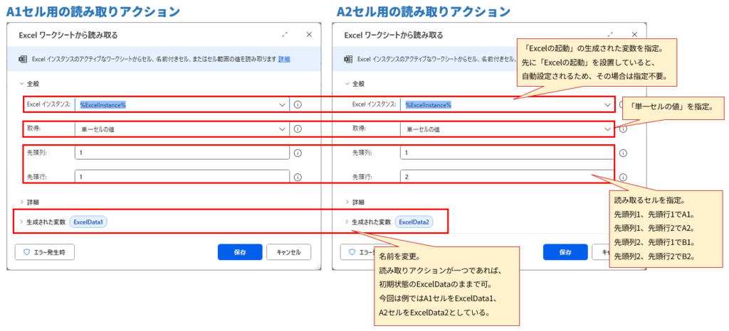 Power Automate Desktopの「Excel ワークシートから読み取る」ダイアログボックスを左右に並べたスクリーンショット。左側は「A1セル用の読み取りアクション」、右側は「A2セル用の読み取りアクション」とラベル付けされている。

左側のダイアログボックス（A1セル用）：

全般

Excel インスタンス: %ExcelInstance% と表示されており、赤枠で囲まれている。

取得: 「単一セルの値」が選択されており、赤枠で囲まれている。

先頭列: 「1」が入力されており、赤枠で囲まれている。

先頭行: 「1」が入力されており、赤枠で囲まれている。

詳細

生成された変数: ExcelData1 と表示されており、赤枠で囲まれている。

右側のダイアログボックス（A2セル用）：

全般

Excel インスタンス: %ExcelInstance% と表示されており、赤枠で囲まれている。

取得: 「単一セルの値」が選択されており、赤枠で囲まれている。

先頭列: 「1」が入力されており、赤枠で囲まれている。

先頭行: 「2」が入力されており、赤枠で囲まれている。

詳細

生成された変数: ExcelData2 と表示されており、赤枠で囲まれている。

画像には、以下の赤色の注釈と矢印が含まれている。

右側のダイアログボックスの「取得」項目を指す矢印と「「単一セルの値」を指定。」というテキスト。

右側のダイアログボックスの「先頭行」項目と「先頭列」項目を指す矢印と「読み取るセルを指定。先頭列1、先頭行1でA1。先頭列1、先頭行2でA2。先頭列2、先頭行1でB1。先頭列2、先頭行2でB2。」というテキスト。

右側のダイアログボックスの「生成された変数」項目を指す矢印と、「名前を変更。読み取りアクションが二つあれば、初期状態のExcelDataのままで可。今回は例ではA1セルをExcelData1、A2セルをExcelData2としている。」というテキスト。