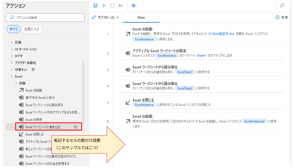 Power Automate Desktopの画面。左側のペインにアクションの一覧が表示されており、「Excel」カテゴリが展開されている。

右側のメインキャンバスには、すでに「Excelの起動」「アクティブなExcelワークシートの設定」「Excel ワークシートから読み取る」（2つ）、「Excelを閉じる」、そして再度「Excelの起動」の計6つのアクションが配置されている。

左側のアクション一覧では、「Excel ワークシートに書き込む」アクションが赤枠で囲まれており、そこから右側のキャンバスに向かって赤い矢印が伸びている。矢印の近くには「転記するセルの数だけ設置（このサンプルでは二つ）」というテキストが表示されている。