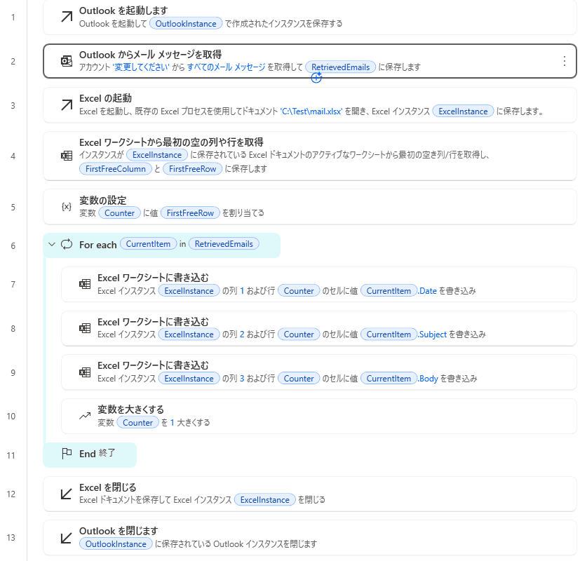 Microsoft Power Automate Desktop のフロー設計画面のスクリーンショット。Outlook から取得したメール情報を Excel の末尾行から順に追記していく、13 個のアクションで構成されたフローが示されています。
画像の詳細説明
Outlook を起動します: 操作用の OutlookInstance を作成。
Outlook からメール メッセージを取得(黒枠で強調): 指定したアカウントからメールを取得し、リスト RetrievedEmails に保存。
Excel の起動: 指定パスのファイルを開き、ExcelInstance を作成。
Excel ワークシートから最初の空の列や行を取得: 既存データの後に追記するため、最初の空き行番号を FirstFreeRow に保存。
変数の設定: 書き込み開始位置として、変数 Counter に FirstFreeRow の値を割り当て。
For each: 取得した各メール(CurrentItem)に対して、7 ~ 10 の処理をループ。
7. Excel ワークシートに書き込む: 受信日時(.Date)を列 1 に書き込み。
8. Excel ワークシートに書き込む: 件名(.Subject)を列 2 に書き込み。
9. Excel ワークシートに書き込む: 本文(.Body)を列 3 に書き込み。
10. 変数を大きくする: Counter を 1 増やして次の行へ。
End 終了: ループ処理を終了。
Excel を閉じる: ドキュメントを保存してインスタンスを終了。
Outlook を閉じます: Outlook インスタンスを終了。