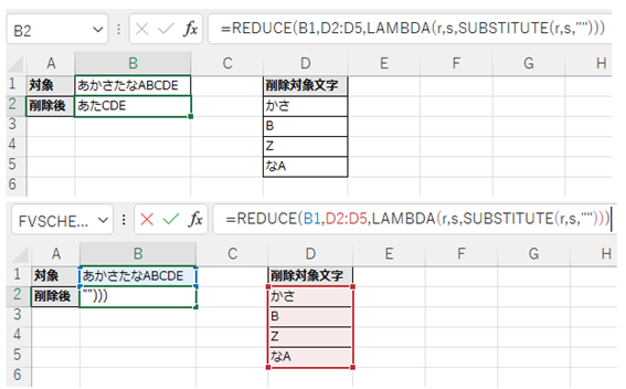 Excelの数式バーに=REDUCE(B1,D2:D5,LAMBDA(r,s,SUBSTITUTE(r,s,"")))と入力されている状態を示すスクリーンショットです。セルB1には「あかさたなABCDE」が表示され、セルD2からD5には削除対象文字「かさ」「B」「Z」「なA」が入力されています。数式の結果として、その下のセルに「あたCDE」が表示されています。この画像は、REDUCEとLAMBDA関数を組み合わせて複数種類の文字を削除する方法を視覚的に説明しています。