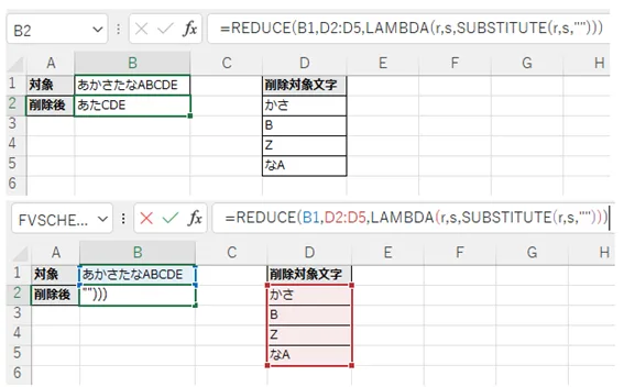 Excelの数式バーに=REDUCE(B1,D2:D5,LAMBDA(r,s,SUBSTITUTE(r,s,"")))と入力されている状態を示すスクリーンショットです。セルB1には「あかさたなABCDE」が表示され、セルD2からD5には削除対象文字「かさ」「B」「Z」「なA」が入力されています。数式の結果として、その下のセルに「あたCDE」が表示されています。この画像は、REDUCEとLAMBDA関数を組み合わせて複数種類の文字を削除する方法を視覚的に説明しています。