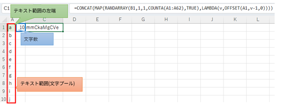 縦一列に入力された文字範囲を参照して、同様にランダムな文字列を生成している実行結果画面。