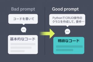 良いプロンプトと悪いプロンプトの対比図：具体的な指示がいかにAIの出力品質を高めるか