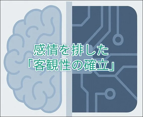 人間の感情とAIの論理的処理を明確に区別する概念図。