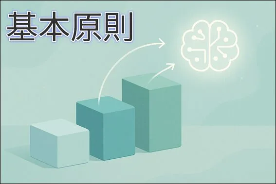 プロンプトエンジニアリングの基本原則を示すイラスト。積み木や基盤のような形状がAIのシンボルへと繋がり、コミュニケーションの土台を表現。