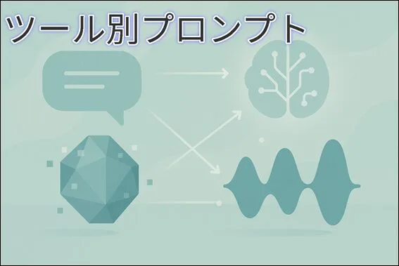 異なるAIツール(ChatGPT, Gemini, Claudeなど)の多様性と特性を示す抽象的なイラスト。複数の異なる形状やシンボルが並び、それぞれの能力の違いを表現。