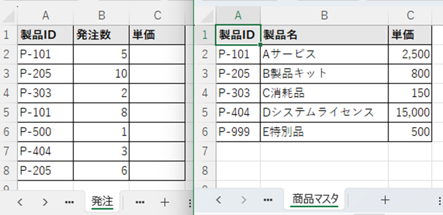「発注」シートと「商品マスタ」シートが並列で表示されているスクリーンショット。VLOOKUPやXLOOKUPの参照元と検索キーとなるデータ構造を示している。