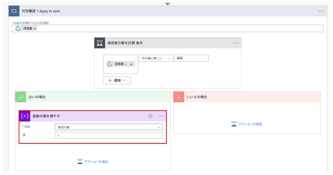 条件が「はいの場合」(承認)に、「変数の値を増やす」アクションで変数「承認の数」を1カウントアップする設定。