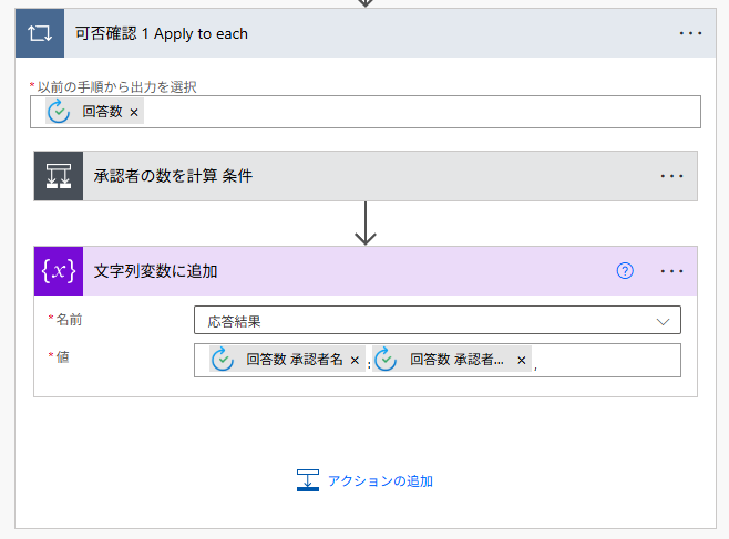 「Apply to each」内で「文字列変数に追加」アクションを使用し、各承認者の名前と応答結果のテキストを連結して記録する設定。