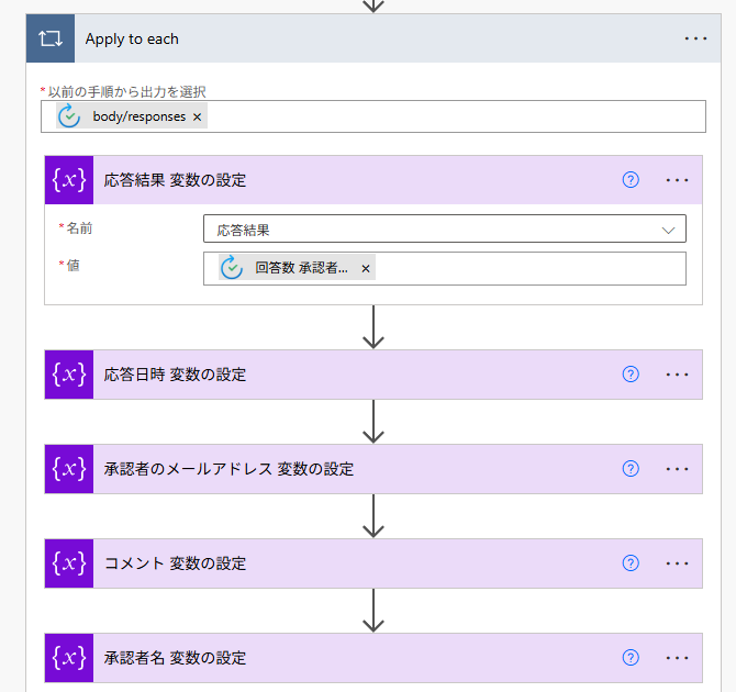 「Apply to each」アクションの内部で、応答結果、日時、承認者情報など複数の変数を設定しているフローの構成。