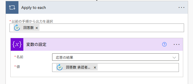 変数を設定した結果、Power Automateが自動で「Apply to each」アクションを追加したフローの構成。