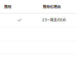 SharePointリストに「無効」列と「無効化理由」列が追加され、「エラー発生のため」という理由とともにチェックが入力された表示例。