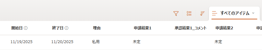 SharePointリストに申請が登録された状態の表示例。「未定」が規定値として記録されている。